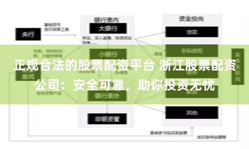 正规合法的股票配资平台 浙江股票配资公司：安全可靠，助你投资无忧